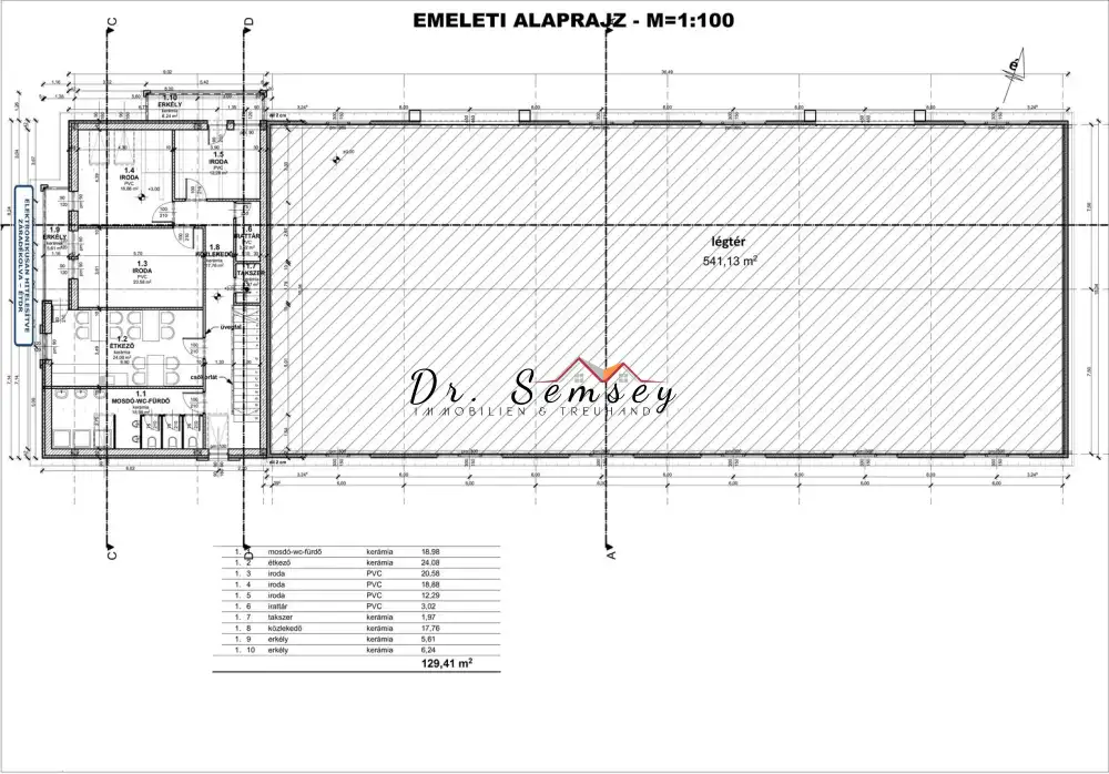 Somogy megye - Fonyód