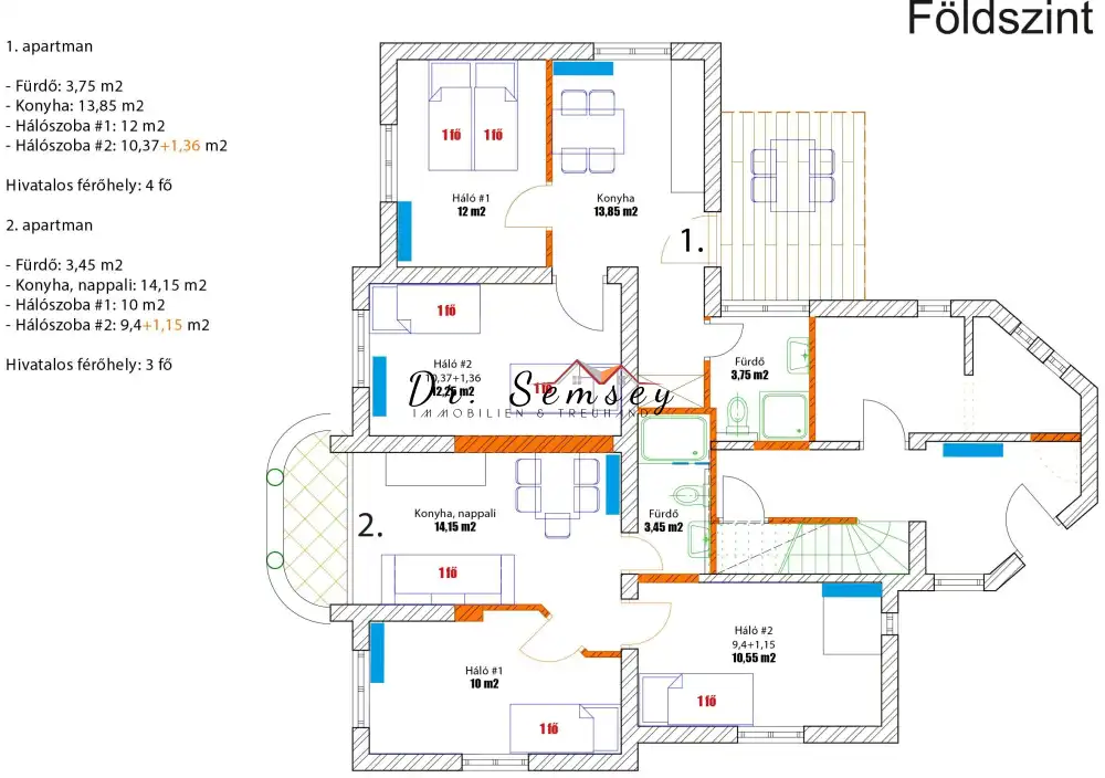 Somogy megye - Fonyód